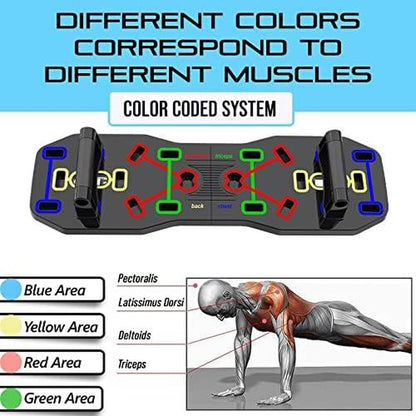 Push up Board Portable Multi-Function Foldable 10 in 1 Push up Bar, Push up Handles for Floor, Professional Strength Training Equipment